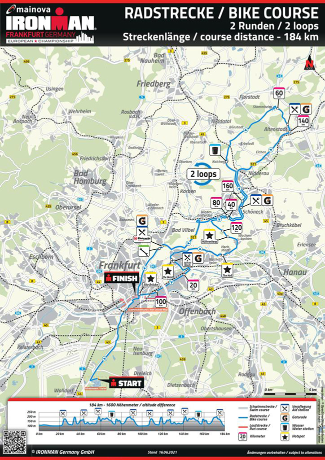 Ironman Frankfurt 2021 Radstrecke, 2 Runden, Streckenlänge 184km